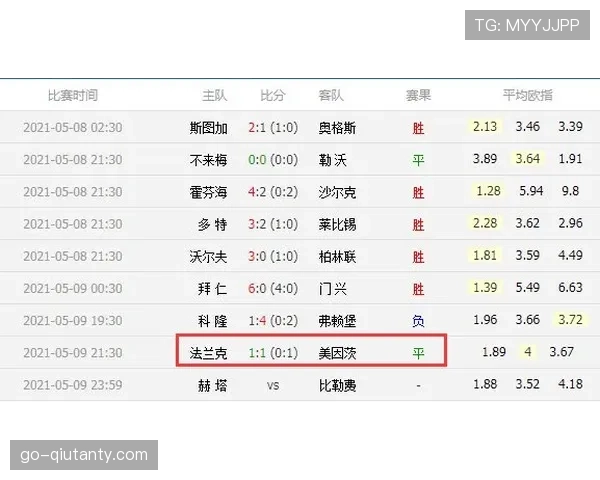 勒沃库森冲击欧冠席位关键月，进攻端转化率成观察焦点